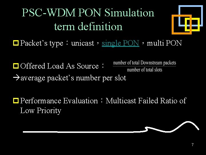 PSC-WDM PON Simulation term definition p Packet’s type：unicast，single PON，multi PON p Offered Load As