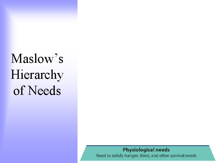 Maslow’s Hierarchy of Needs 