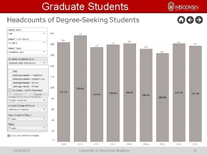 Graduate Students 10/26/2018 University of Wisconsin–Madison 22 