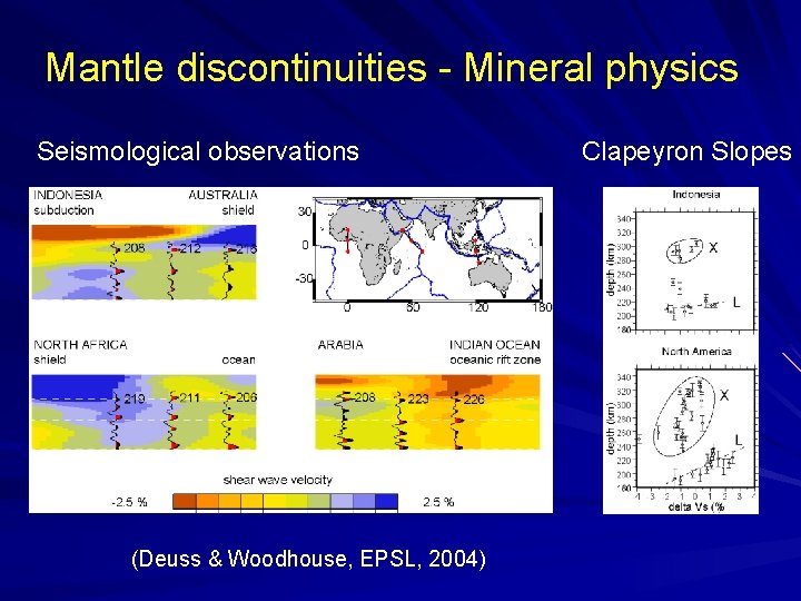Mantle discontinuities - Mineral physics Seismological observations (Deuss & Woodhouse, EPSL, 2004) Clapeyron Slopes