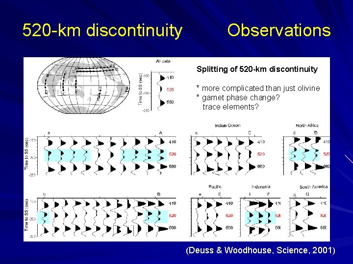 520 -km discontinuity Observations Splitting of 520 -km discontinuity * more complicated than just