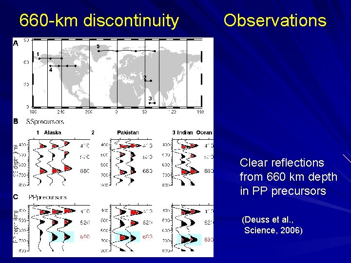 660 -km discontinuity Observations Clear reflections from 660 km depth in PP precursors (Deuss