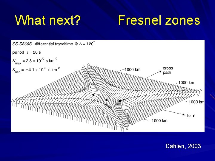 What next? Fresnel zones Dahlen, 2003 