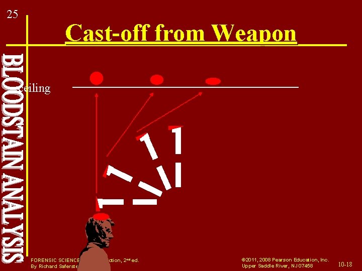 25 Cast-off from Weapon ceiling FORENSIC SCIENCE: An Introduction, 2 nd ed. By Richard