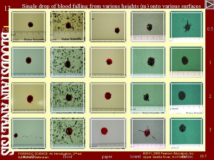 13 Single drop of blood falling from various heights (m) onto various surfaces 0.