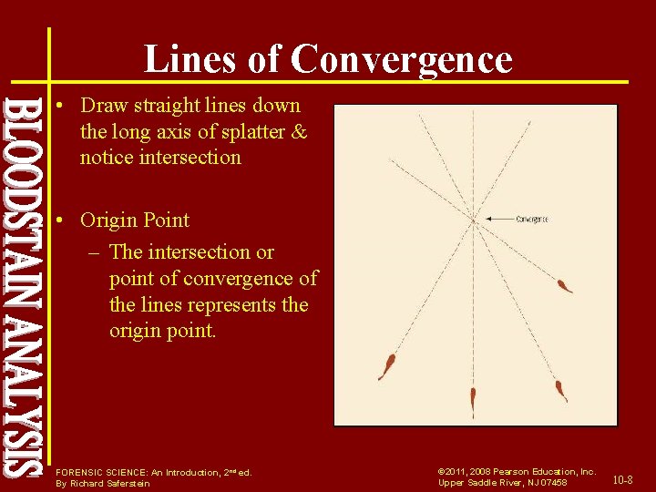 Lines of Convergence • Draw straight lines down the long axis of splatter &
