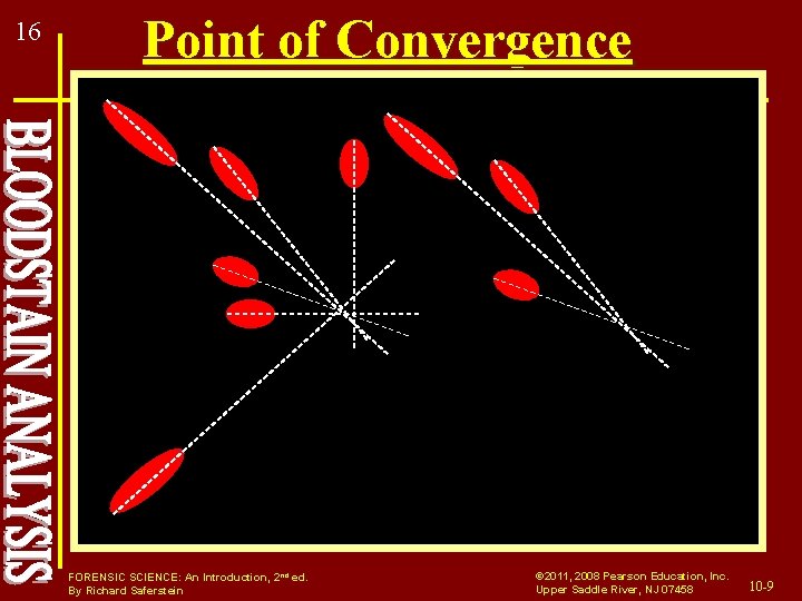 16 Point of Convergence FORENSIC SCIENCE: An Introduction, 2 nd ed. By Richard Saferstein