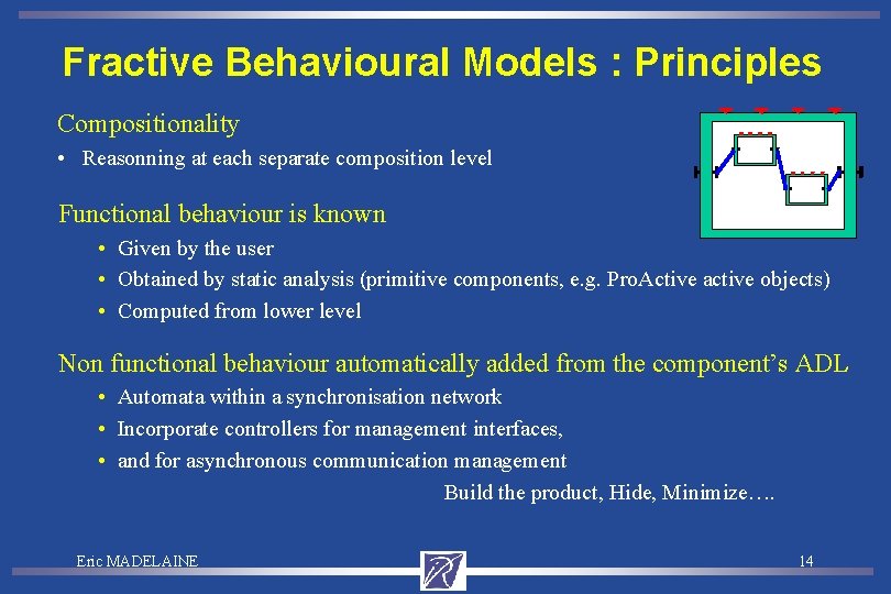 Fractive Behavioural Models : Principles Compositionality • Reasonning at each separate composition level Functional