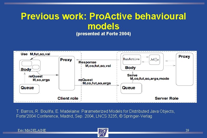 Previous work: Pro. Active behavioural models (presented at Forte 2004) T. Barros, R. Boulifa,