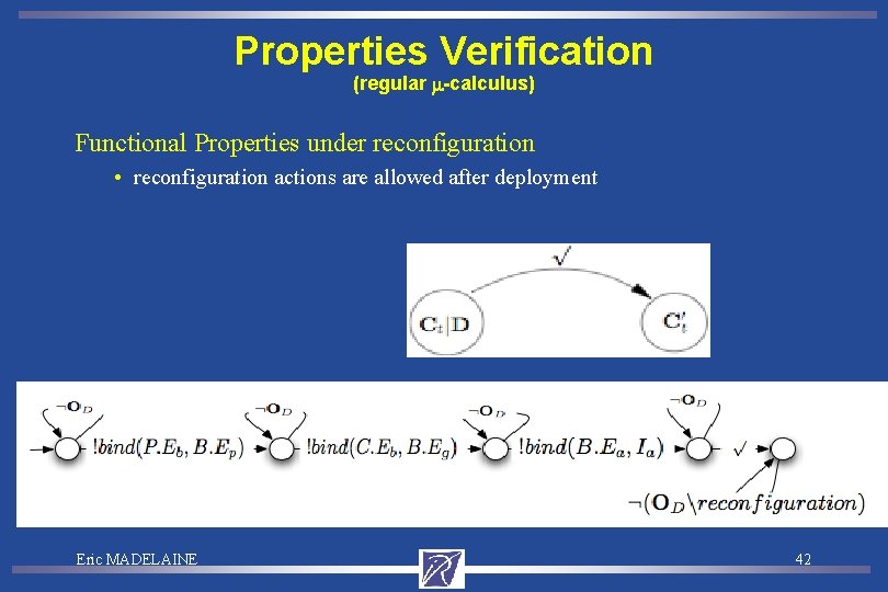 Properties Verification (regular -calculus) Functional Properties under reconfiguration • reconfiguration actions are allowed after