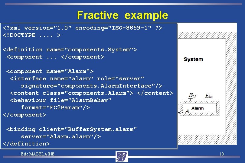 Fractive example <? xml version="1. 0" encoding="ISO-8859 -1" ? > <!DOCTYPE. . > <definition