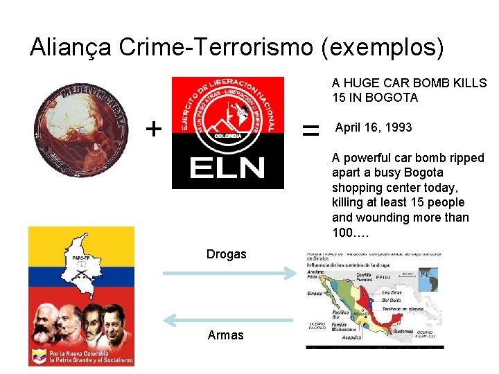 Aliança Crime-Terrorismo (exemplos) A HUGE CAR BOMB KILLS 15 IN BOGOTA + = April