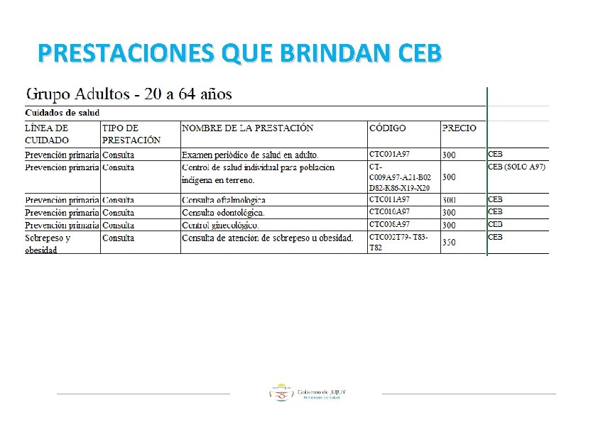 PRESTACIONES QUE BRINDAN CEB 