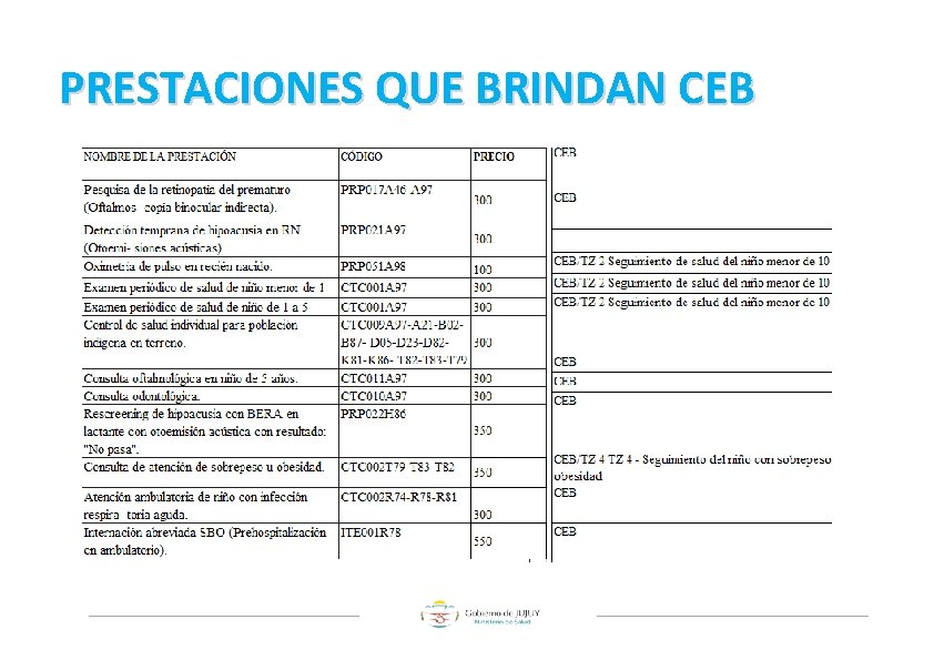 PRESTACIONES QUE BRINDAN CEB 