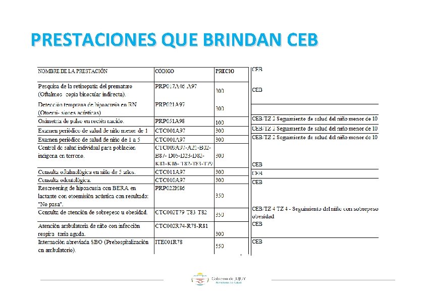 PRESTACIONES QUE BRINDAN CEB 