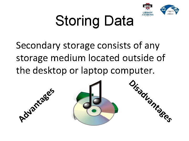 Storing Data Secondary storage consists of any storage medium located outside of the desktop