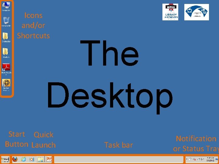 Icons and/or Shortcuts The Desktop Start Quick Button Launch Task bar Notification or Status
