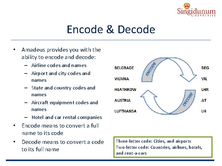 AUSTRIAN SERBIAN TOURISM PROGRAMMES Encode & Decode • Amadeus provides you with the ability