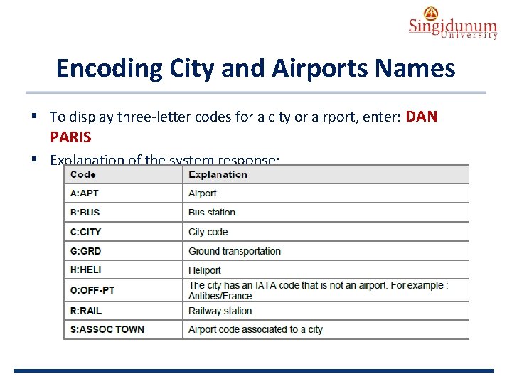 AUSTRIAN SERBIAN TOURISM PROGRAMMES Encoding City and Airports Names § To display three-letter codes