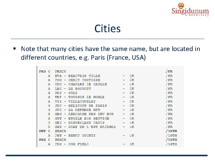 AUSTRIAN SERBIAN TOURISM PROGRAMMES Cities § Note that many cities have the same name,