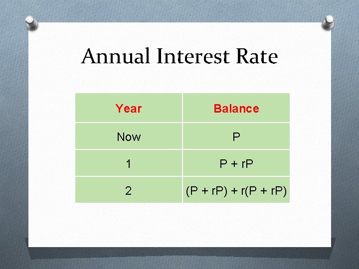 Annual Interest Rate Year Balance Now P 1 P + r. P 2 (P