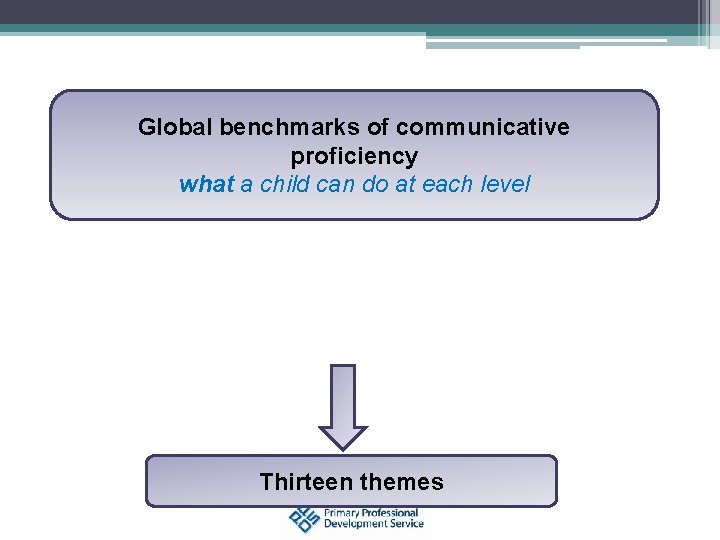 Global benchmarks of communicative Global scales of proficiency underlying linguistic competence what a child