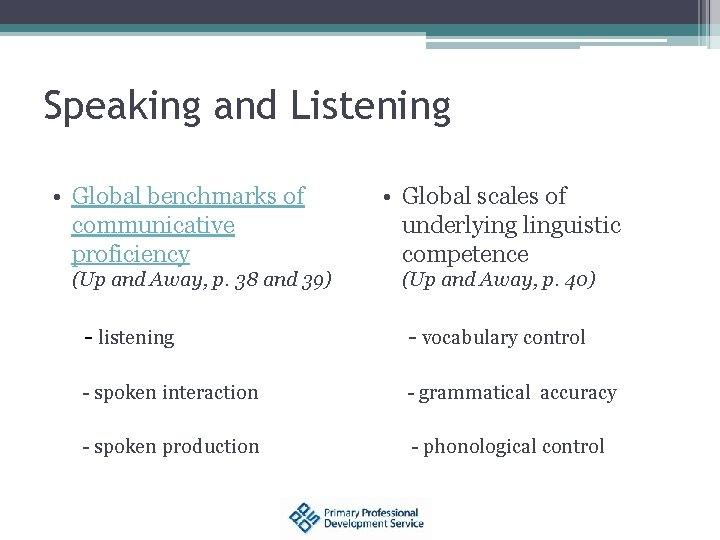 Speaking and Listening • Global benchmarks of communicative proficiency (Up and Away, p. 38