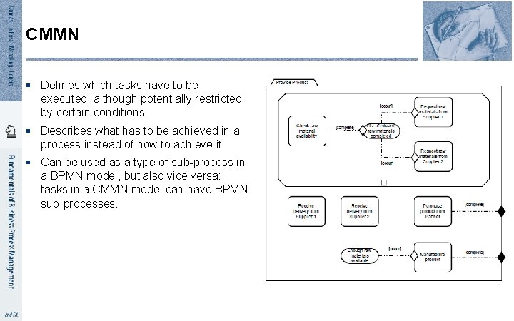 CMMN § Defines which tasks have to be executed, although potentially restricted by certain