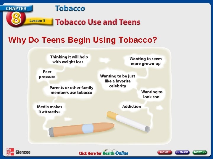 Why Do Teens Begin Using Tobacco? 