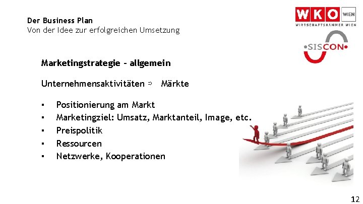 Der Business Plan Von der Idee zur erfolgreichen Umsetzung Marketingstrategie – allgemein Unternehmensaktivitäten ⇨