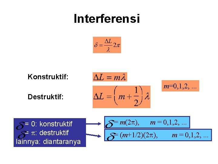 Interferensi Konstruktif: m=0, 1, 2, . . . Destruktif: = 0: konstruktif = p: