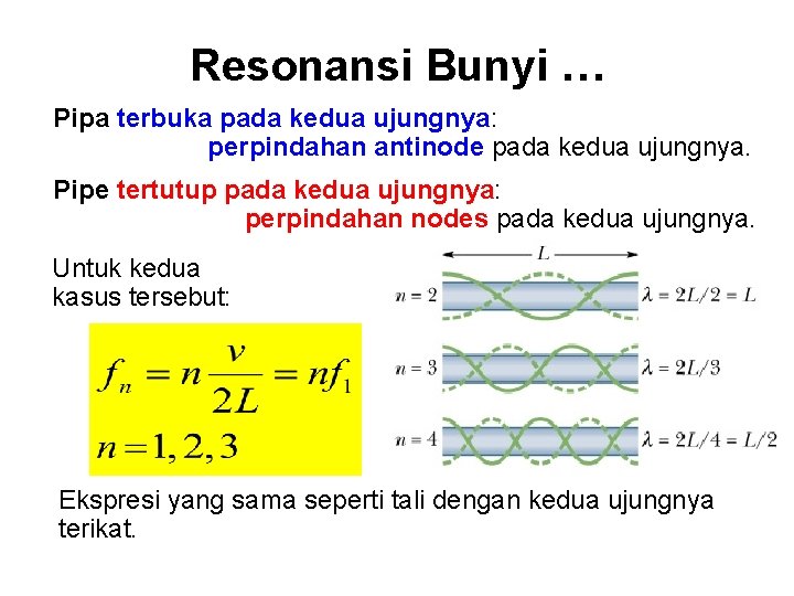 Resonansi Bunyi … Pipa terbuka pada kedua ujungnya: perpindahan antinode pada kedua ujungnya. Pipe