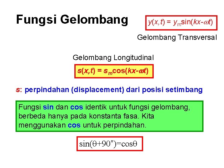 Fungsi Gelombang y(x, t) = ymsin(kx-wt) Gelombang Transversal Gelombang Longitudinal s(x, t) = smcos(kx-