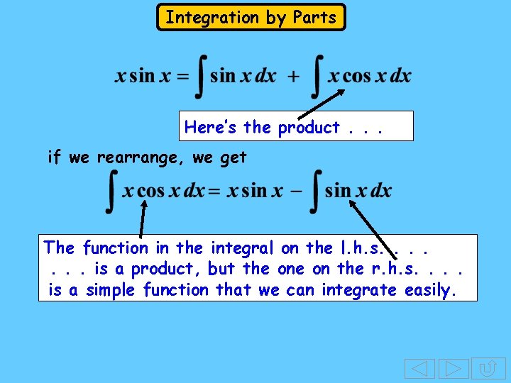 Integration by Parts Here’s the product. . . if we rearrange, we get The Integration by Parts Here’s the product. . . if we rearrange, we get The