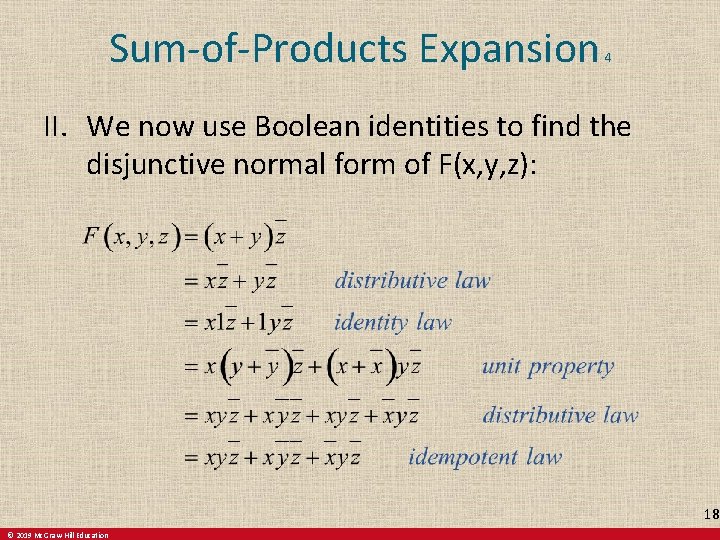 Sum-of-Products Expansion 4 II. We now use Boolean identities to find the disjunctive normal