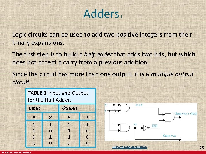 Adders 1 Logic circuits can be used to add two positive integers from their