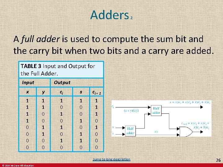 Adders 2 A full adder is used to compute the sum bit and the