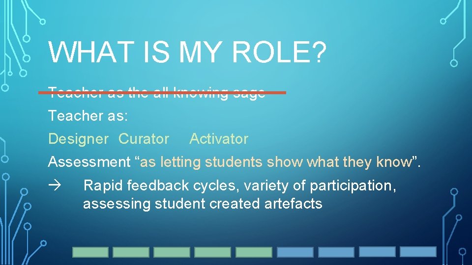 WHAT IS MY ROLE? Teacher as the all knowing sage Teacher as: Designer Curator