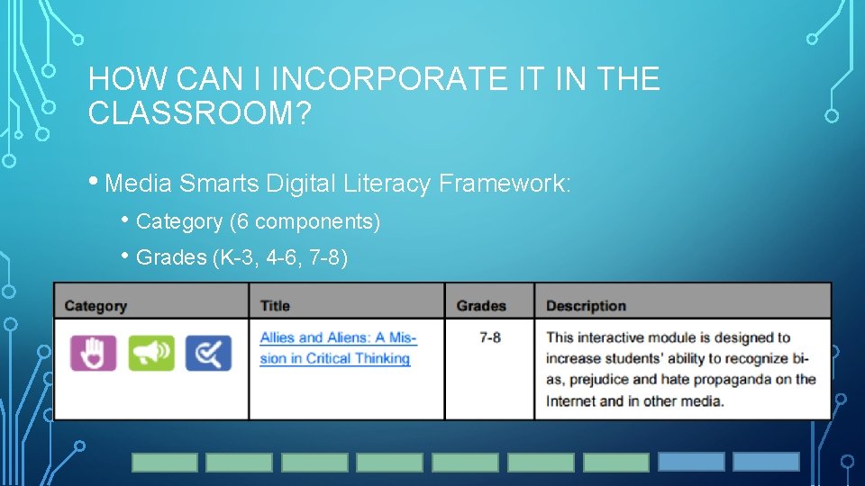 HOW CAN I INCORPORATE IT IN THE CLASSROOM? • Media Smarts Digital Literacy Framework: