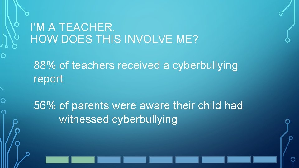 I’M A TEACHER. HOW DOES THIS INVOLVE ME? 88% of teachers received a cyberbullying