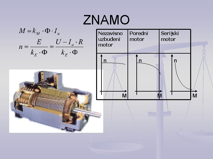 ZNAMO Nezavisno uzbuđeni motor n Poredni motor Serijski motor n M M 