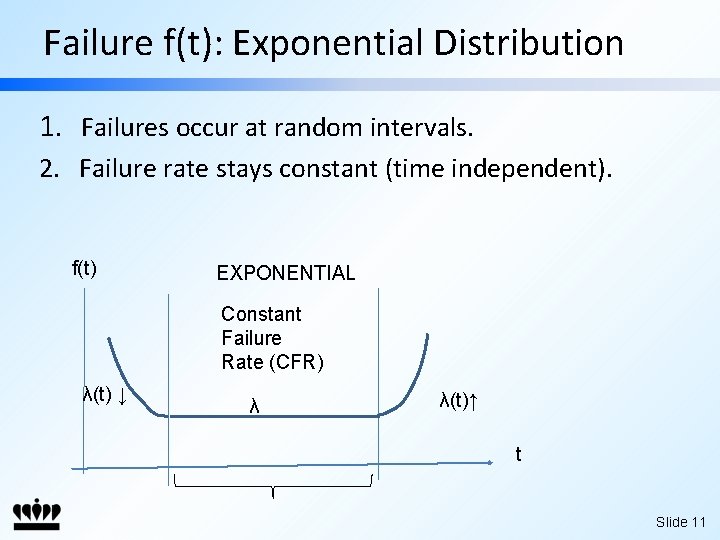 Failure f(t): Exponential Distribution 1. Failures occur at random intervals. 2. Failure rate stays