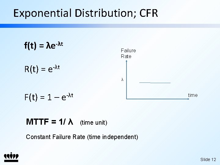 Exponential Distribution; CFR f(t) = λe-λt Failure Rate R(t) = e-λt λ F(t) =