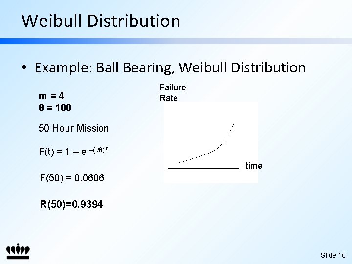 Weibull Distribution • Example: Ball Bearing, Weibull Distribution m=4 θ = 100 Failure Rate