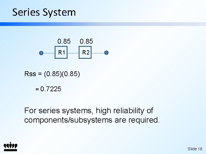 Series System 0. 85 R 1 R 2 Rss = (0. 85) = 0.