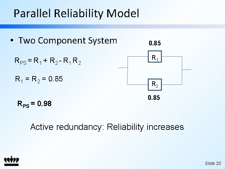 Parallel Reliability Model • Two Component System RPS = R 1 + R 2