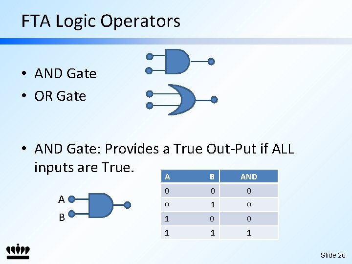 FTA Logic Operators • AND Gate • OR Gate • AND Gate: Provides a