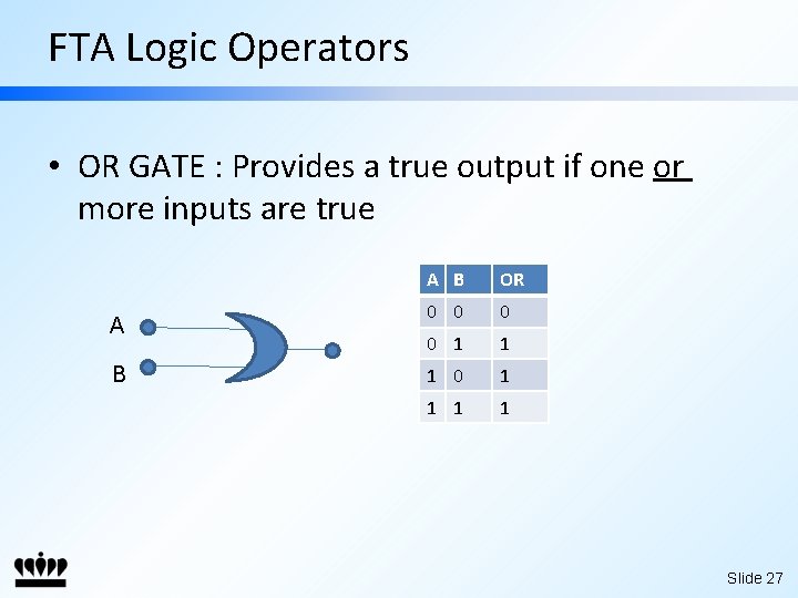 FTA Logic Operators • OR GATE : Provides a true output if one or