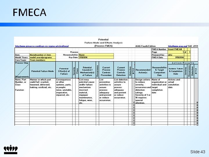 FMECA Slide 43 