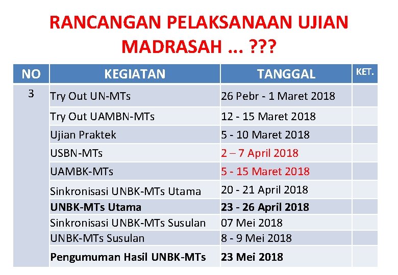 RANCANGAN PELAKSANAAN UJIAN MADRASAH. . . ? ? ? NO 3 KEGIATAN TANGGAL Try